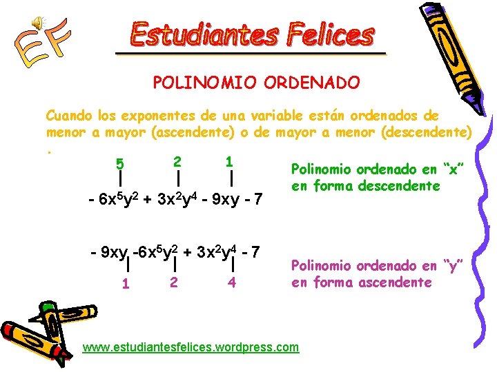 POLINOMIO ORDENADO Cuando los exponentes de una variable están ordenados de menor a mayor