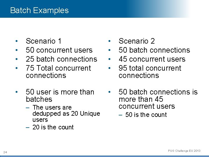 Batch Examples • • Scenario 1 50 concurrent users 25 batch connections 75 Total