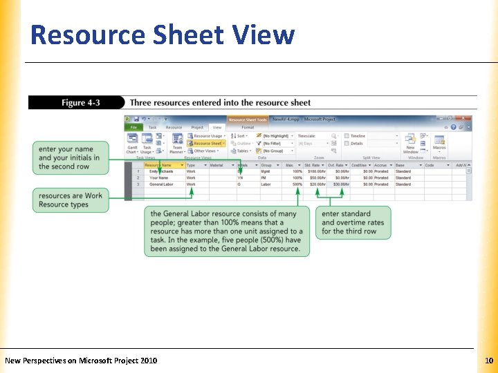 Resource Sheet View New Perspectives on Microsoft Project 2010 XP 10 