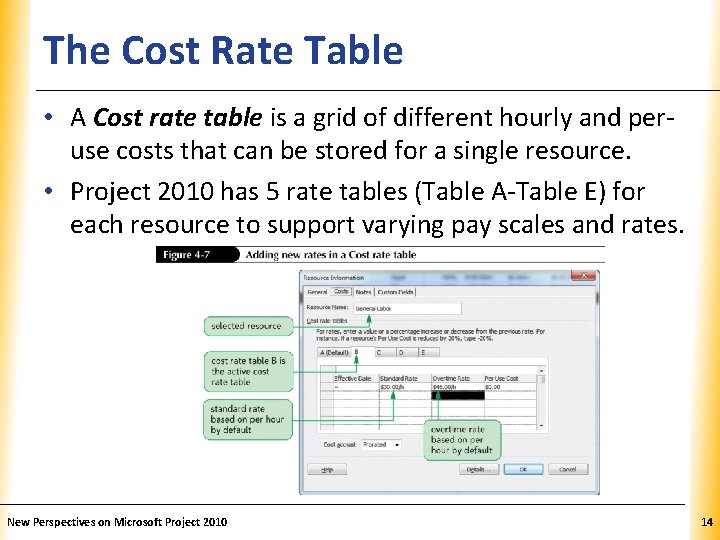 The Cost Rate Table XP • A Cost rate table is a grid of