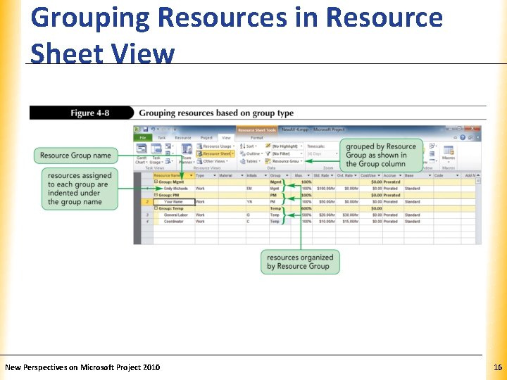 Grouping Resources in Resource Sheet View New Perspectives on Microsoft Project 2010 XP 16