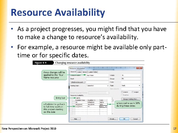 Resource Availability XP • As a project progresses, you might find that you have