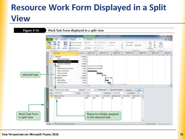 Resource Work Form Displayed in a Split XP View New Perspectives on Microsoft Project