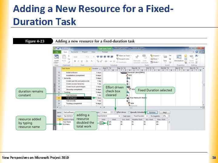 Adding a New Resource for a Fixed. Duration Task New Perspectives on Microsoft Project