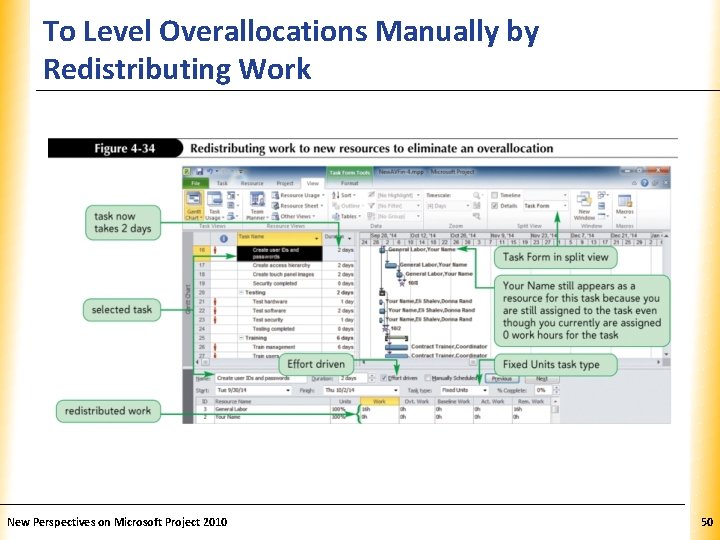 To Level Overallocations Manually by Redistributing Work New Perspectives on Microsoft Project 2010 XP