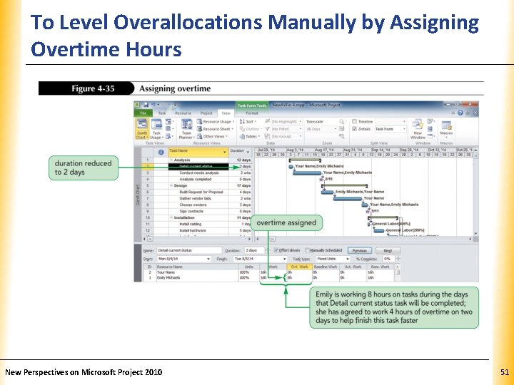 To Level Overallocations Manually by Assigning XP Overtime Hours New Perspectives on Microsoft Project