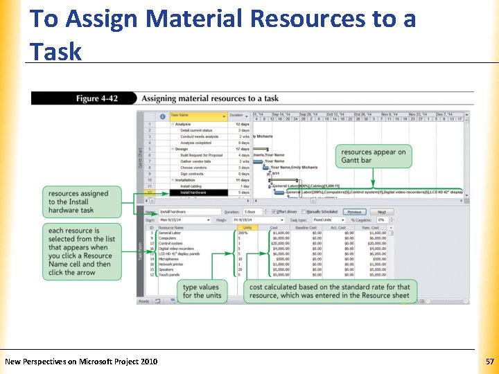 To Assign Material Resources to a Task New Perspectives on Microsoft Project 2010 XP