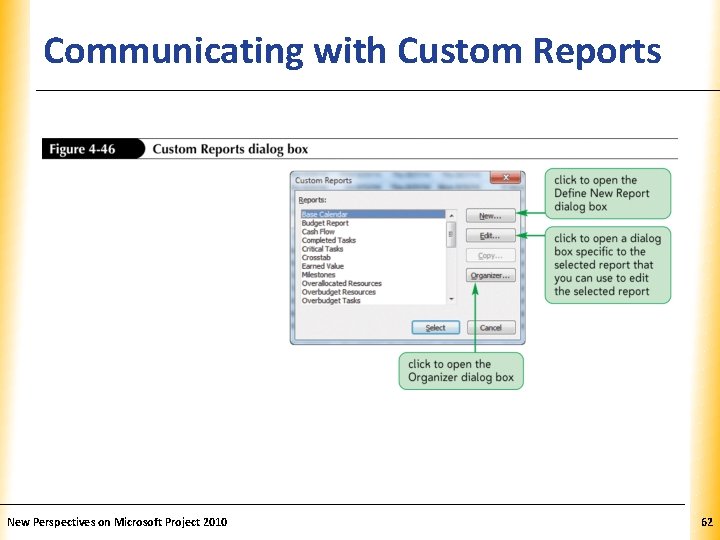 Communicating with Custom Reports. XP New Perspectives on Microsoft Project 2010 62 