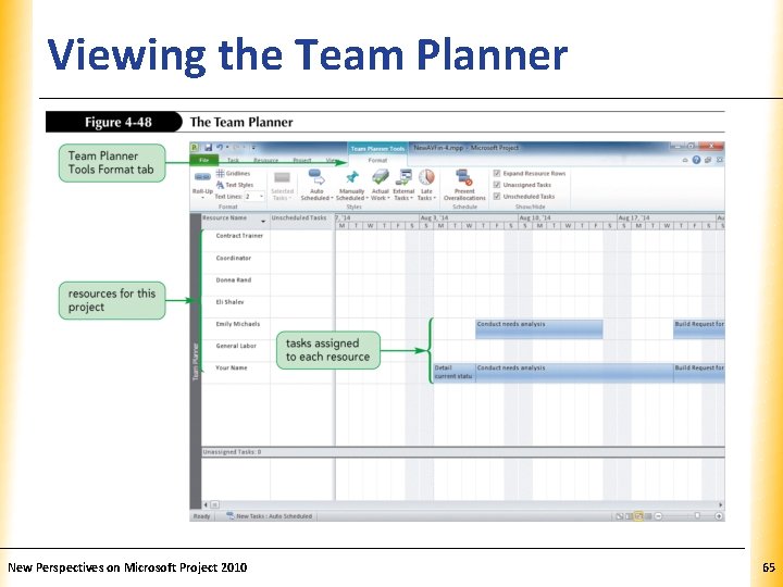 Viewing the Team Planner New Perspectives on Microsoft Project 2010 XP 65 