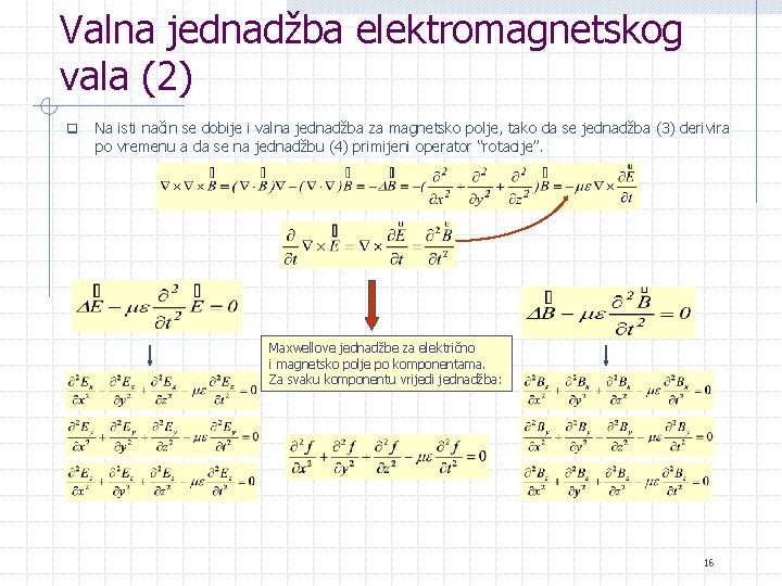 Valna jednadžba elektromagnetskog vala (2) q Na isti način se dobije i valna jednadžba