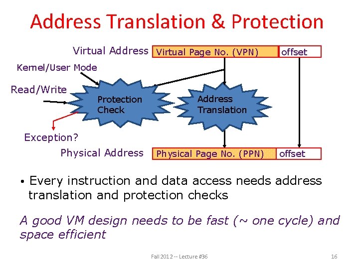 Address Translation & Protection Virtual Address Virtual Page No. (VPN) offset Kernel/User Mode Read/Write