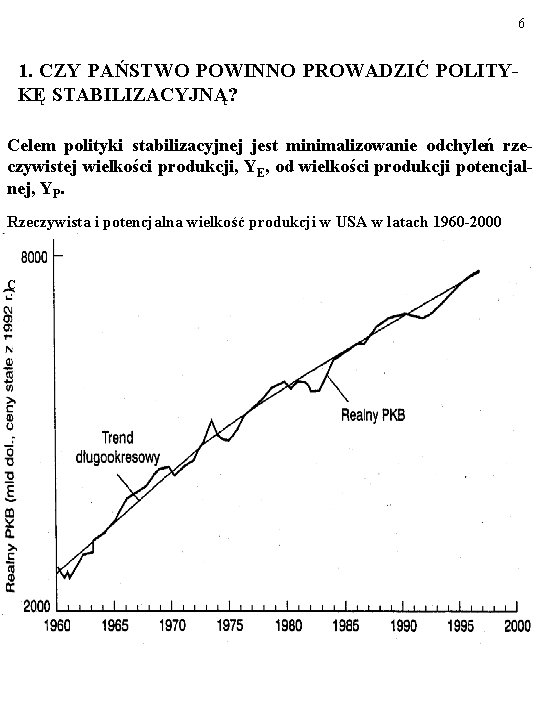 6 1. CZY PAŃSTWO POWINNO PROWADZIĆ POLITYKĘ STABILIZACYJNĄ? Celem polityki stabilizacyjnej jest minimalizowanie odchyleń