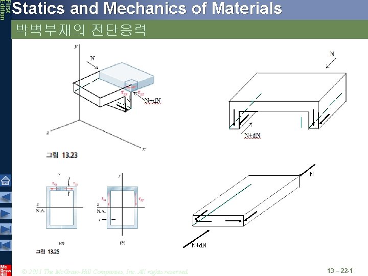 First Edition Statics and Mechanics of Materials 박벽부재의 전단응력 N N+d. N © 2011