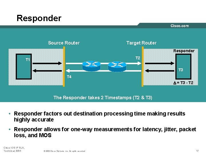 Responder Source Router Target Router Responder T 2 T 1 T 3 T 4
