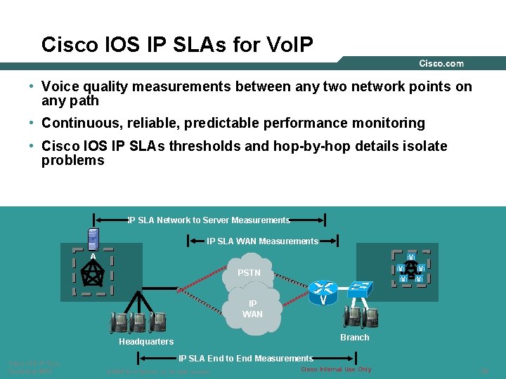 Cisco IOS IP SLAs for Vo. IP • Voice quality measurements between any two