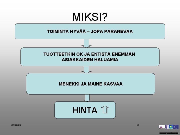 MIKSI? TOIMINTA HYVÄÄ – JOPA PARANEVAA TUOTTEETKIN OK JA ENTISTÄ ENEMMÄN ASIAKKAIDEN HALUAMIA MENEKKI