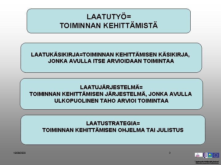 LAATUTYÖ= TOIMINNAN KEHITTÄMISTÄ LAATUKÄSIKIRJA=TOIMINNAN KEHITTÄMISEN KÄSIKIRJA, JONKA AVULLA ITSE ARVIOIDAAN TOIMINTAA LAATUJÄRJESTELMÄ= TOIMINNAN KEHITTÄMISEN