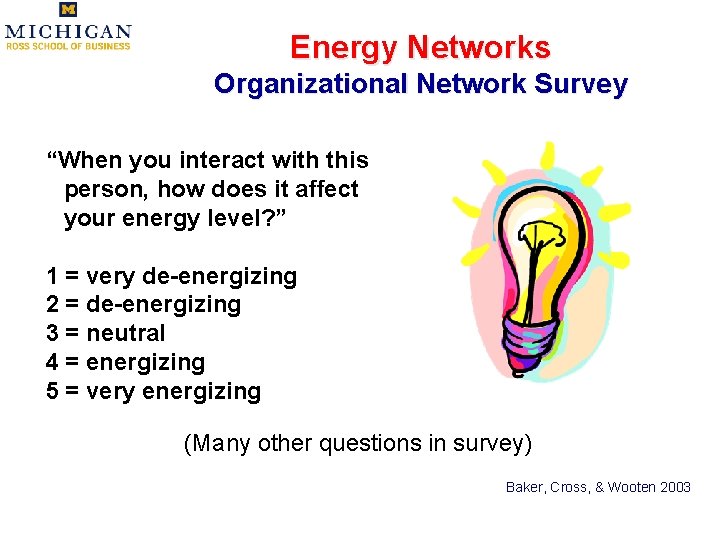 Energy Networks Organizational Network Survey “When you interact with this person, how does it