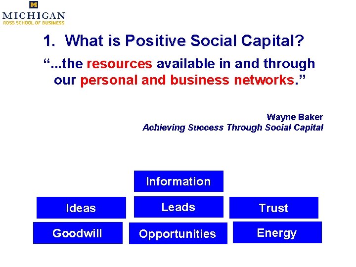 1. What is Positive Social Capital? “. . . the resources available in and