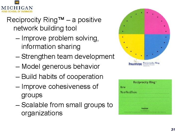 Reciprocity Ring™ – a positive network building tool – Improve problem solving, information sharing
