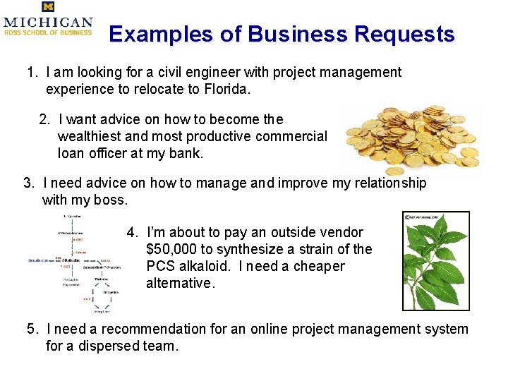 Examples of Business Requests 1. I am looking for a civil engineer with project
