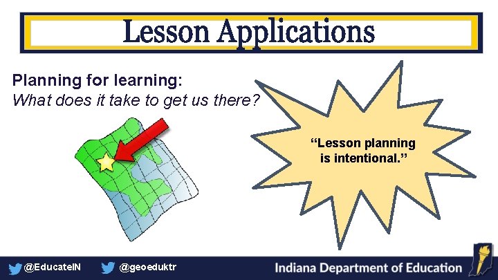 Planning for learning: What does it take to get us there? “Lesson planning is