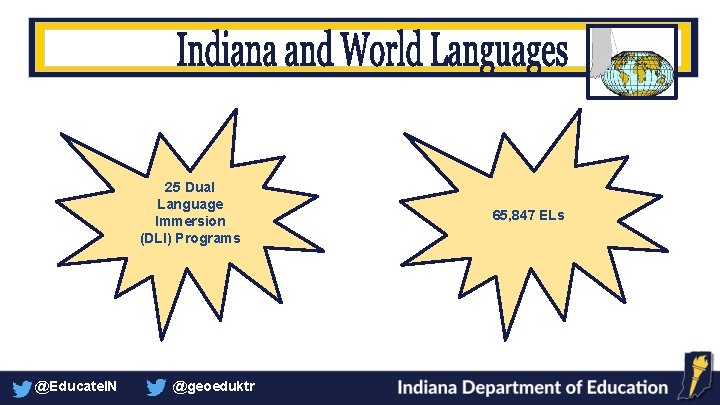The State of the New Indiana Academic Standards