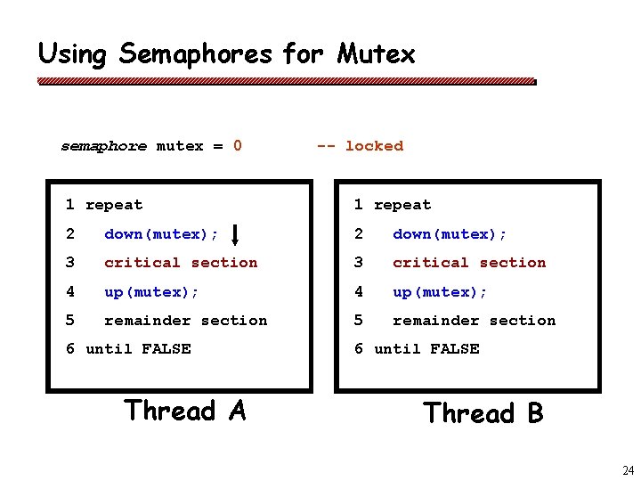 Using Semaphores for Mutex semaphore mutex = 0 -- locked 1 repeat 2 down(mutex);