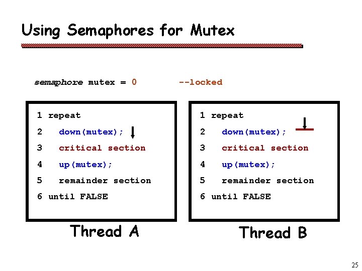 Using Semaphores for Mutex semaphore mutex = 0 --locked 1 repeat 2 down(mutex); 3