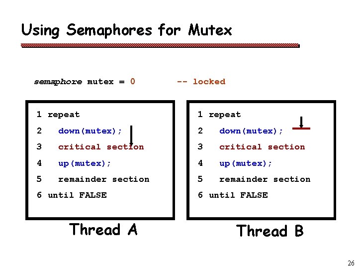 Using Semaphores for Mutex semaphore mutex = 0 -- locked 1 repeat 2 down(mutex);