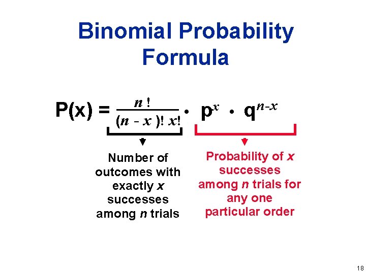 Binomial Probability Formula P(x) = n! • (n - x )! x! Number of Binomial Probability Formula P(x) = n! • (n - x )! x! Number of