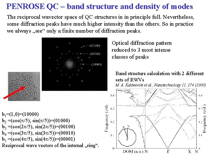 PENROSE QC – band structure and density of modes The reciprocal wavector space of