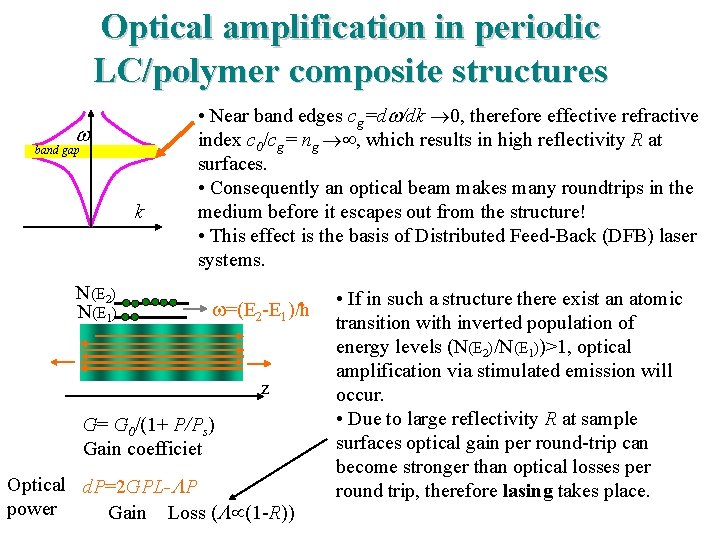 Optical amplification in periodic LC/polymer composite structures band gap k N(E 2) N(E 1)