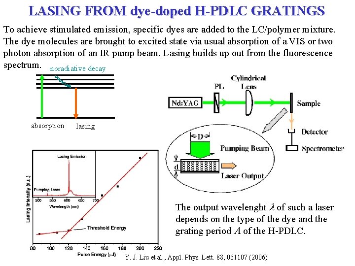 LASING FROM dye-doped H-PDLC GRATINGS To achieve stimulated emission, specific dyes are added to