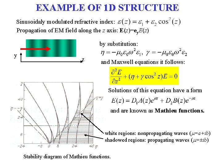 Photonic Structures From Lcpolymer Composites Photonic Crystals General