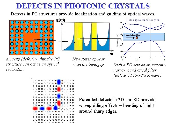 DEFECTS IN PHOTONIC CRYSTALS Defects in PC structures provide localization and guiding of optical