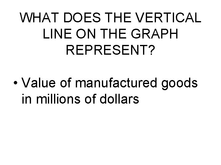 WHAT DOES THE VERTICAL LINE ON THE GRAPH REPRESENT? • Value of manufactured goods
