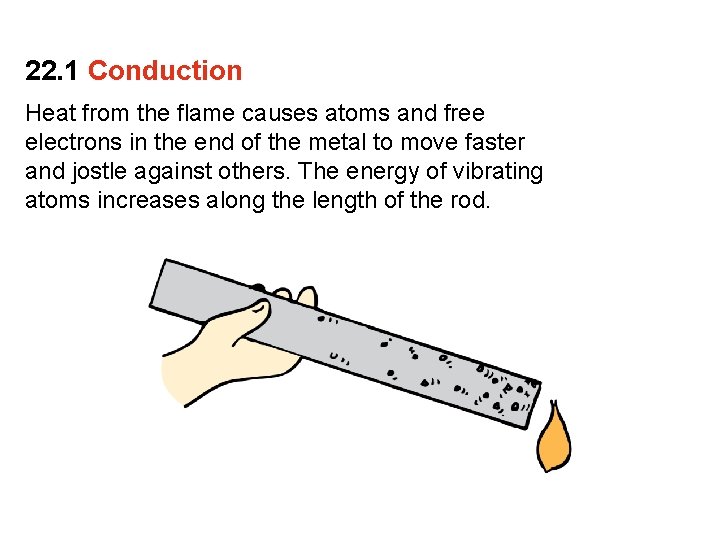 22. 1 Conduction Heat from the flame causes atoms and free electrons in the