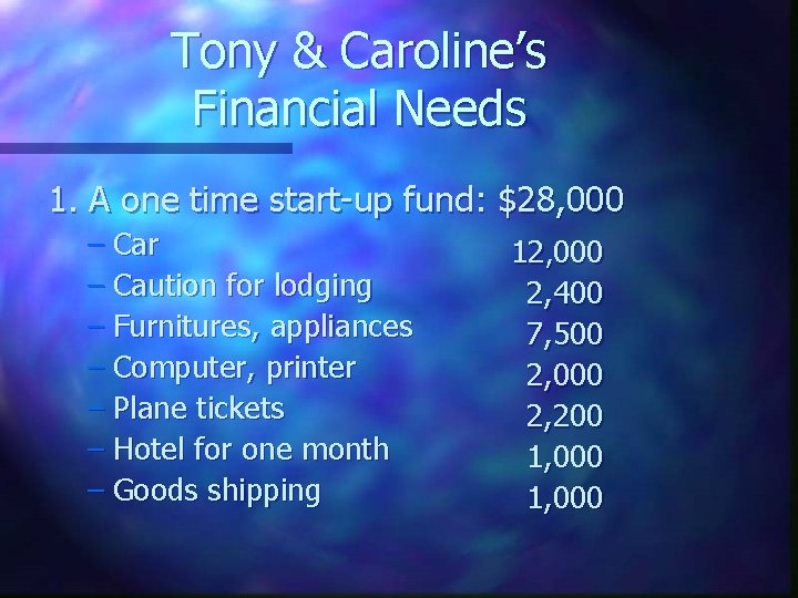 Tony & Caroline’s Financial Needs 1. A one time start-up fund: $28, 000 –
