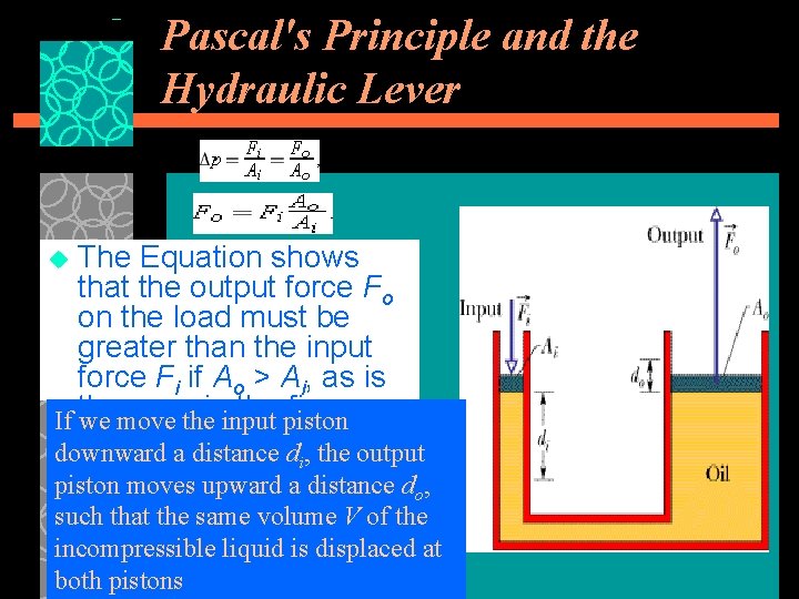 Pascal's Principle and the Hydraulic Lever The Equation shows that the output force Fo