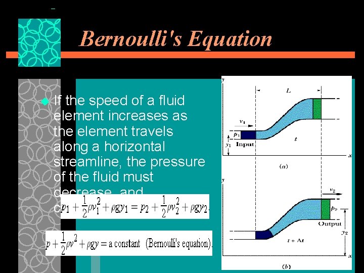 Bernoulli's Equation u If the speed of a fluid element increases as the element