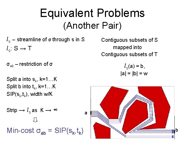 Thick Paths and MinimumCost Flows in Polygonal Domains