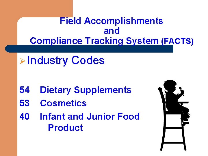 Field Accomplishments and Compliance Tracking System (FACTS) Ø Industry 54 53 40 Codes Dietary