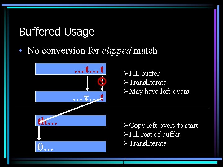 Buffered Usage • No conversion for clipped match …t…t x …τ…t th… θ… ØFill Buffered Usage • No conversion for clipped match …t…t x …τ…t th… θ… ØFill