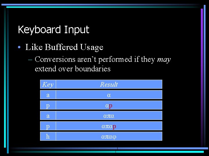 Keyboard Input • Like Buffered Usage – Conversions aren’t performed if they may extend Keyboard Input • Like Buffered Usage – Conversions aren’t performed if they may extend