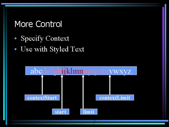 More Control • Specify Context • Use with Styled Text abcdefghijklmnopqrstuvwxyz context. Start start More Control • Specify Context • Use with Styled Text abcdefghijklmnopqrstuvwxyz context. Start start