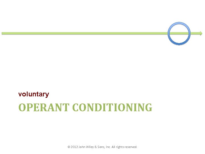 voluntary OPERANT CONDITIONING © 2012 John Wiley & Sons, Inc. All rights reserved. 