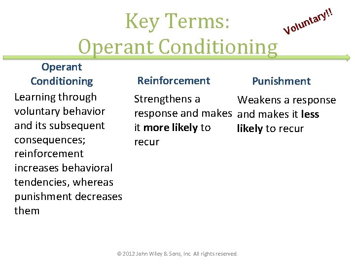 Key Terms: Operant Conditioning Learning through voluntary behavior and its subsequent consequences; reinforcement increases