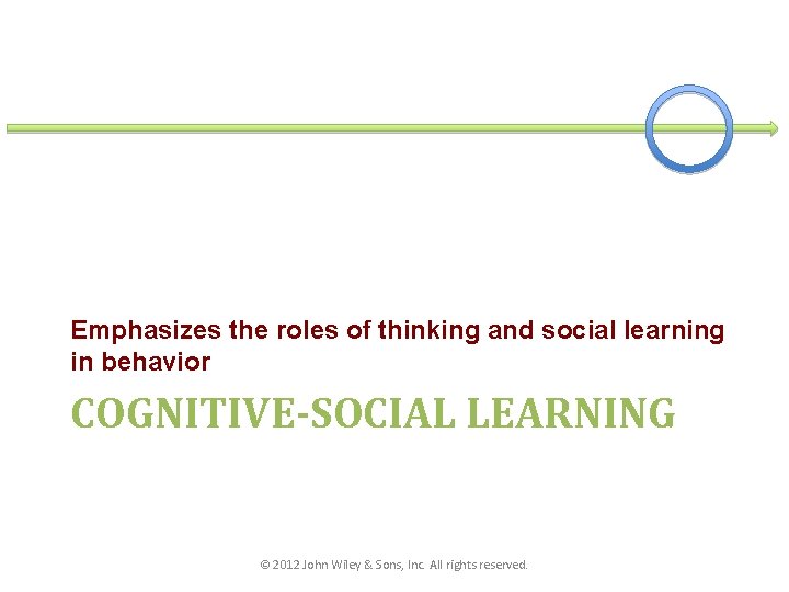 Emphasizes the roles of thinking and social learning in behavior COGNITIVE-SOCIAL LEARNING © 2012