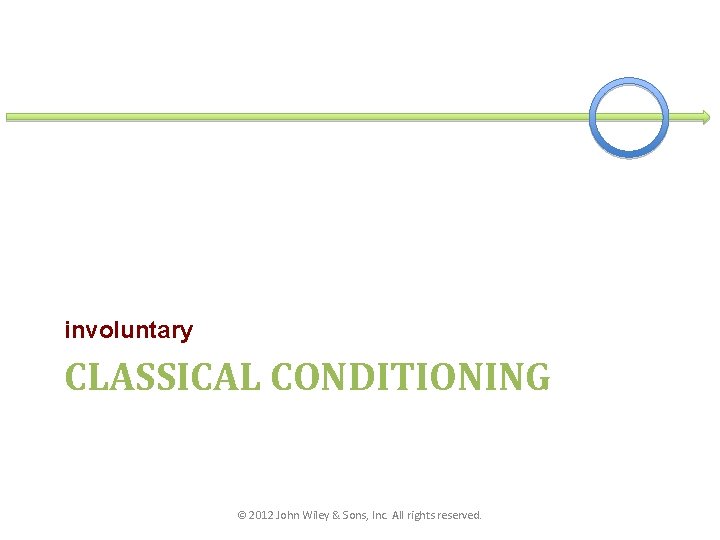 involuntary CLASSICAL CONDITIONING © 2012 John Wiley & Sons, Inc. All rights reserved. 